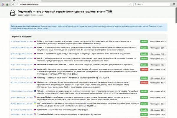 Как зайти на сайт blacksprut bs2webes net