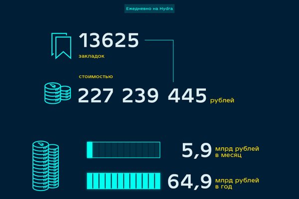 Рабочая blacksprut на сегодня клаб