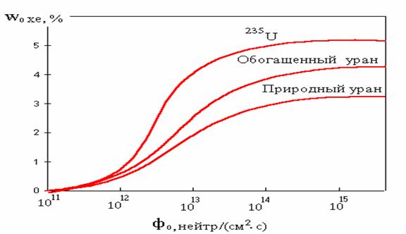 Ссылка официального сайта блэкспрут