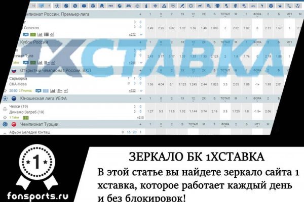 Bs ссылки telegraph