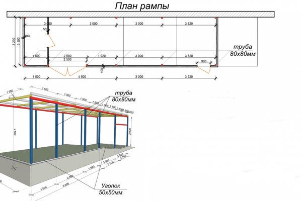 Блэк спрут bs2link co